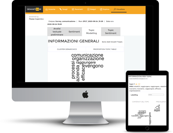 software semanticase
